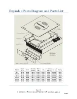 Preview for 11 page of Nemco 9101 Installation And Operating Instructions Manual
