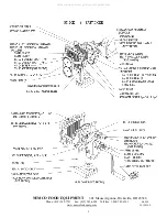 Предварительный просмотр 3 страницы Nemco EASY DICER 55100E-1 Operating And Maintenance Instructions And Service Parts List