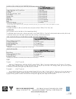 Preview for 3 page of Nemco Fresh-O-Matic 6625 Operating Instructions