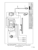 Preview for 2 page of Nemco Fresh-O-Matic 6625B Operating And Maintenance Instructions