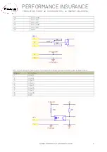 Preview for 6 page of Nemesis OSCA-IO16 User Manual