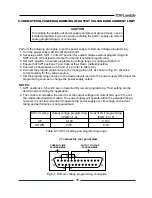 Preview for 51 page of Nemic-Lambda TDK-Lambda Genesys GEN100-15 Manual