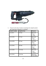 Предварительный просмотр 11 страницы Nemo RH-22-6Li-50 Manual