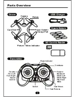 Предварительный просмотр 3 страницы Nemo Spy drone Instruction Manualal