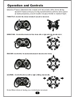 Preview for 6 page of Nemo Spy drone Instruction Manualal