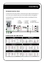 Preview for 14 page of Nemtek AGRI 80 Instruction Manual