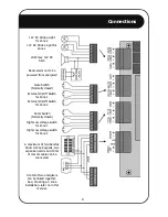 Предварительный просмотр 9 страницы Nemtek druid LCD Installer Manual