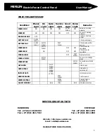 Preview for 7 page of Nemtek MERLIN M25 User Manual