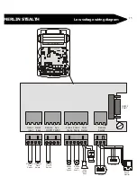 Предварительный просмотр 15 страницы Nemtek MERLIN STEALTH MASTER Installer Manual