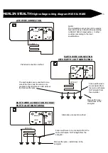 Предварительный просмотр 16 страницы Nemtek MERLIN STEALTH MASTER Installer Manual