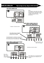 Предварительный просмотр 17 страницы Nemtek MERLIN STEALTH MASTER Installer Manual