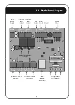 Предварительный просмотр 8 страницы Nemtek Taut Wire Node Installer Manual