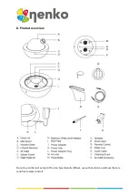 Предварительный просмотр 2 страницы NENKO 20325170 Manual