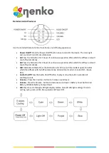 Предварительный просмотр 4 страницы NENKO 20325170 Manual