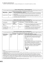 Preview for 6 page of neno Medic T07 User Manual