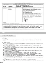 Preview for 18 page of neno Medic T07 User Manual