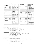 Preview for 11 page of Neo Car Audio Car Audio Instruction Manual