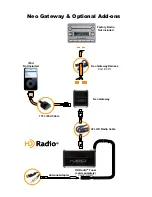 Предварительный просмотр 3 страницы Neo Car Audio Gateway Owner'S Manual