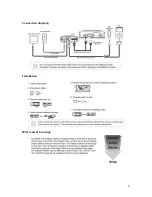 Preview for 4 page of Neo Car Audio MediaLink PODHD4GV1-BT Owner'S Manual