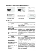 Preview for 12 page of Neo Car Audio MediaLink PODHD4GV1-BT Owner'S Manual