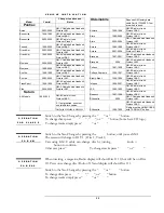 Preview for 13 page of Neo Car Audio Neo Changer Instruction Manual