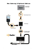 Предварительный просмотр 3 страницы Neo Car Audio Neo NI1 Owner'S Manual