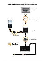 Preview for 3 page of Neo Car Audio TY1 Owner'S Manual