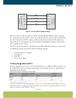 Предварительный просмотр 7 страницы Neo.cortec NCxxxx series Integration Manual