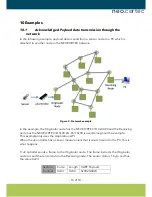 Предварительный просмотр 16 страницы Neo.cortec NCxxxx series Integration Manual