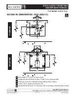 Preview for 5 page of Neo-metro 9121 Maintenance Manual