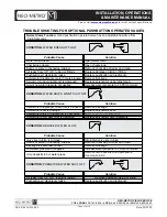 Предварительный просмотр 12 страницы Neo-metro SLAB-EDGE 9152 Installation, Operation & Maintenance Manual