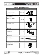 Предварительный просмотр 15 страницы Neo-metro SLAB-EDGE 9152 Installation, Operation & Maintenance Manual