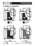 Preview for 3 page of Neo-metro WEDGE 9161 Installation, Operation & Maintenance Manual