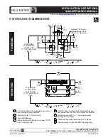 Предварительный просмотр 7 страницы Neo-metro WEDGE 9161 Installation, Operation & Maintenance Manual