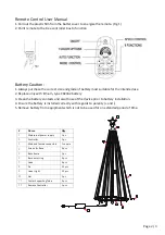 Предварительный просмотр 2 страницы Neo-Neon FCB-VI-OX0125L-6FT-12P Instruction Manual