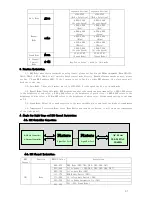 Предварительный просмотр 3 страницы Neo-Neon IRDIP-9007456-01D-13 User Manual