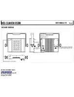 Предварительный просмотр 4 страницы Neo-Neon NEO-SLIM ION RGBW User Manual