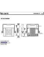 Предварительный просмотр 4 страницы Neo-Neon NEO-SLIM RGBW User Manual