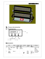 Предварительный просмотр 6 страницы Neo-Neon VariFlood Duo User Manual