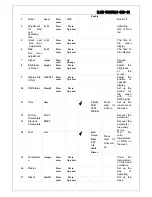 Предварительный просмотр 7 страницы Neo-Neon VariFlood Duo User Manual