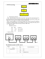 Предварительный просмотр 9 страницы Neo-Neon VariFlood Duo User Manual