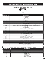 Preview for 21 page of Neo-Pure RO-4300Rx-DLX Installation, Operation And Service Manual