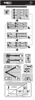 Предварительный просмотр 16 страницы NEO TOOLS 08-820 Operation Manual