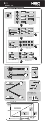 Предварительный просмотр 19 страницы NEO TOOLS 08-820 Operation Manual