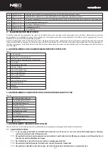 Preview for 12 page of NEO TOOLS 11-264 Manual