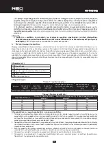 Preview for 40 page of NEO TOOLS 21-001 Instruction Manual