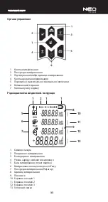 Предварительный просмотр 33 страницы NEO TOOLS 75-200 Instruction Manual