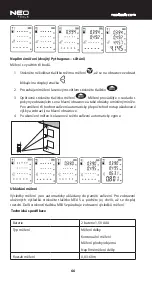 Предварительный просмотр 66 страницы NEO TOOLS 75-200 Instruction Manual