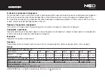 Предварительный просмотр 33 страницы NEO TOOLS 851502-j Instruction Manual