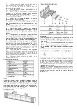 Preview for 27 page of NEO TOOLS 90-031 Original Instruction